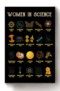 Women In Science Year Of Accomplishments Girls Wall Decor Gift For International Women Day Girlfriend Canvas Wrapped Canvas 8x10