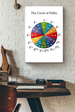 The Circle Of Fifths Canvas Music Gallery Canvas Painting Gift For Musician Singer Music Lover Canvas Gallery Painting Wrapped Canvas Framed Prints, Canvas Paintings Wrapped Canvas 12x16