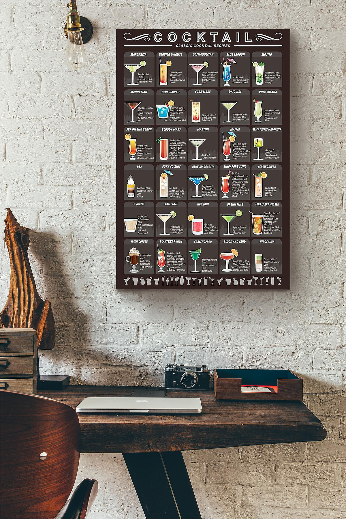 Cocktail Classic Recipes Bartender Wrapped Canvas Wrapped Canvas 8x10