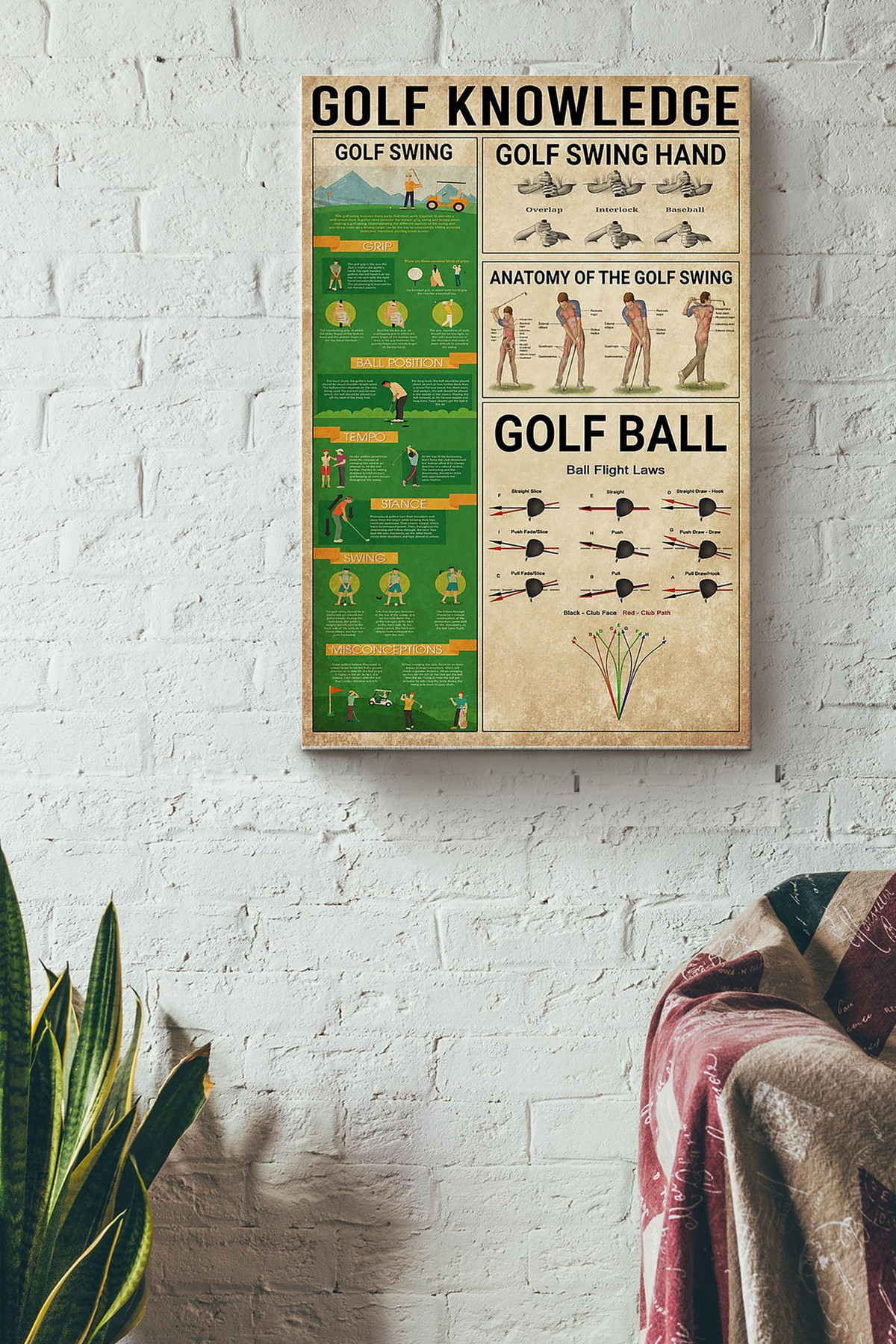 Golf Knowledge Things You Need To Know About Golf Golf Ball Golf Swing Canvas Painting Ideas, Canvas Hanging Prints, Gift Idea Framed Prints, Canvas Paintings Wrapped Canvas 8x10