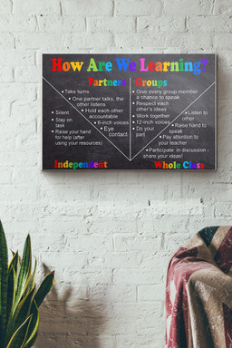 How Are We Learning Teacher Canvas Painting Ideas, Canvas Hanging Prints, Gift Idea Framed Prints, Canvas Paintings Wrapped Canvas 12x16