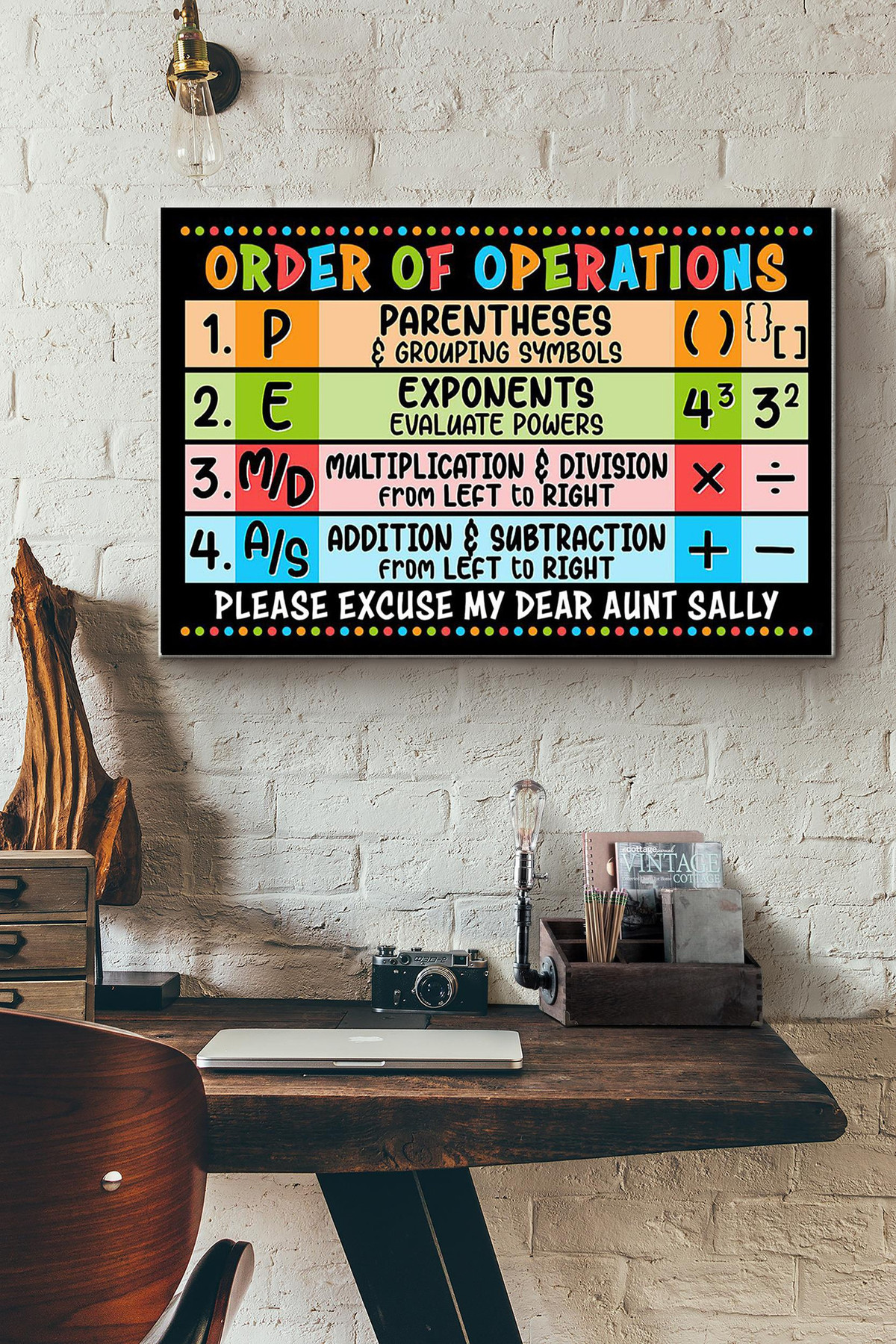 Math Canvas Order Of Operations Wrapped Canvas Wrapped Canvas 8x10