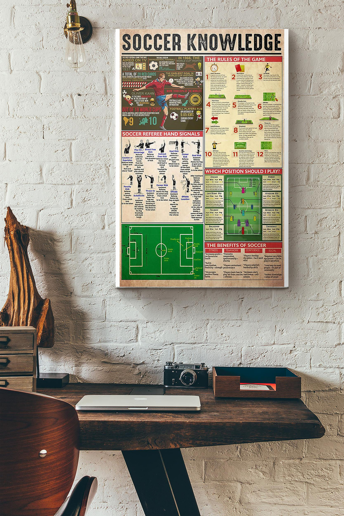 Soccer Knowledge Canvas Painting Ideas, Canvas Hanging Prints, Gift Idea Framed Prints, Canvas Paintings Wrapped Canvas 8x10