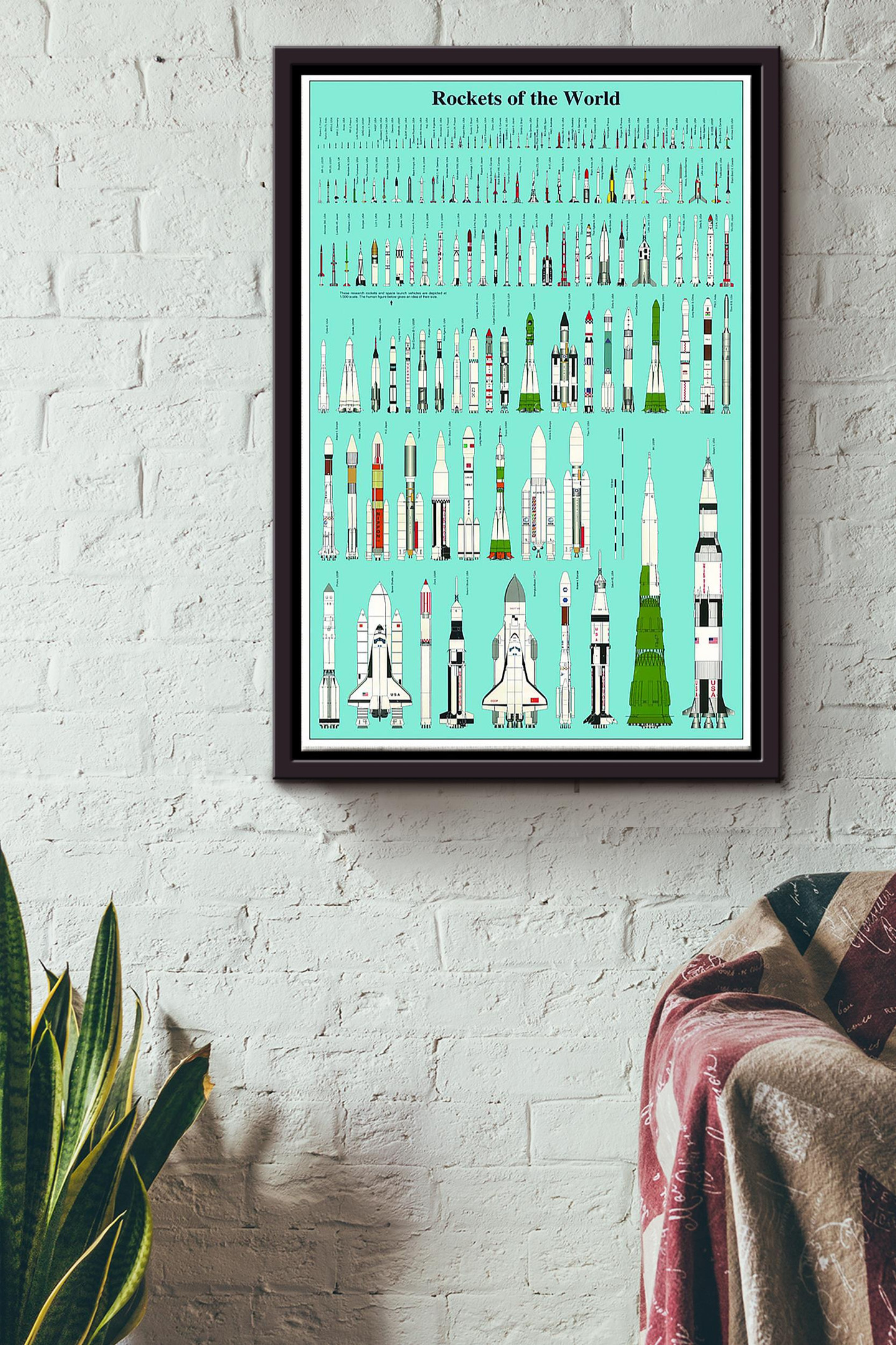 Types Of Rockets In The World Canvas Framed Matte Canvas | Aeticon ...