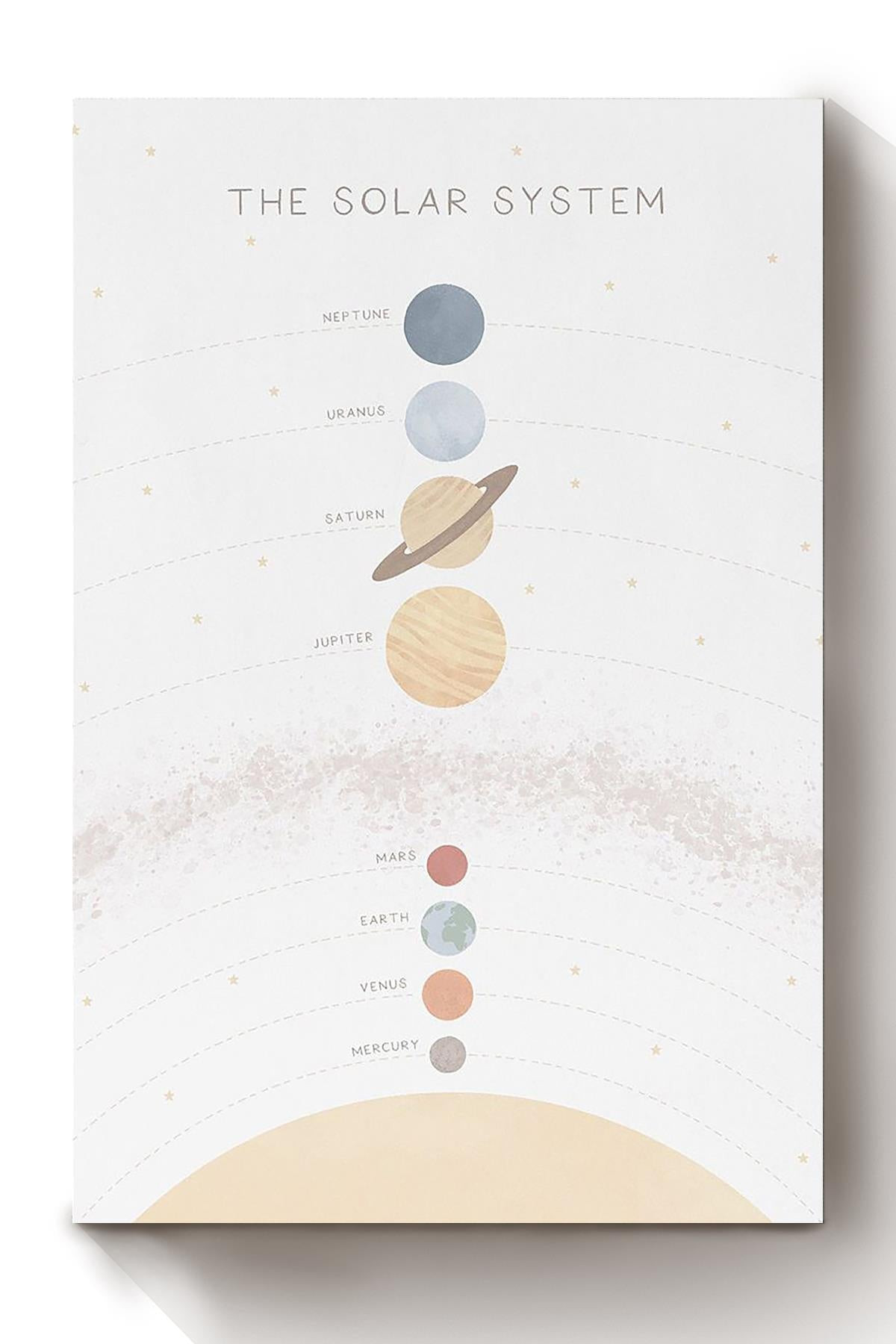 Solar System Html Canvas Solar System Canvas | Aeticon - Aeticon