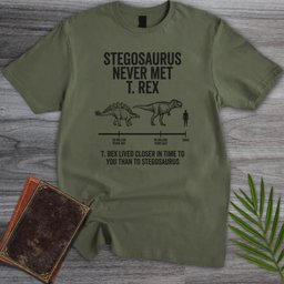 Deep Time Stegosaurus T Shirt Gift For Nature Lover