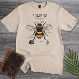 Bombus Bumblebee Anatomy T Shirt Gift For Nature Lover