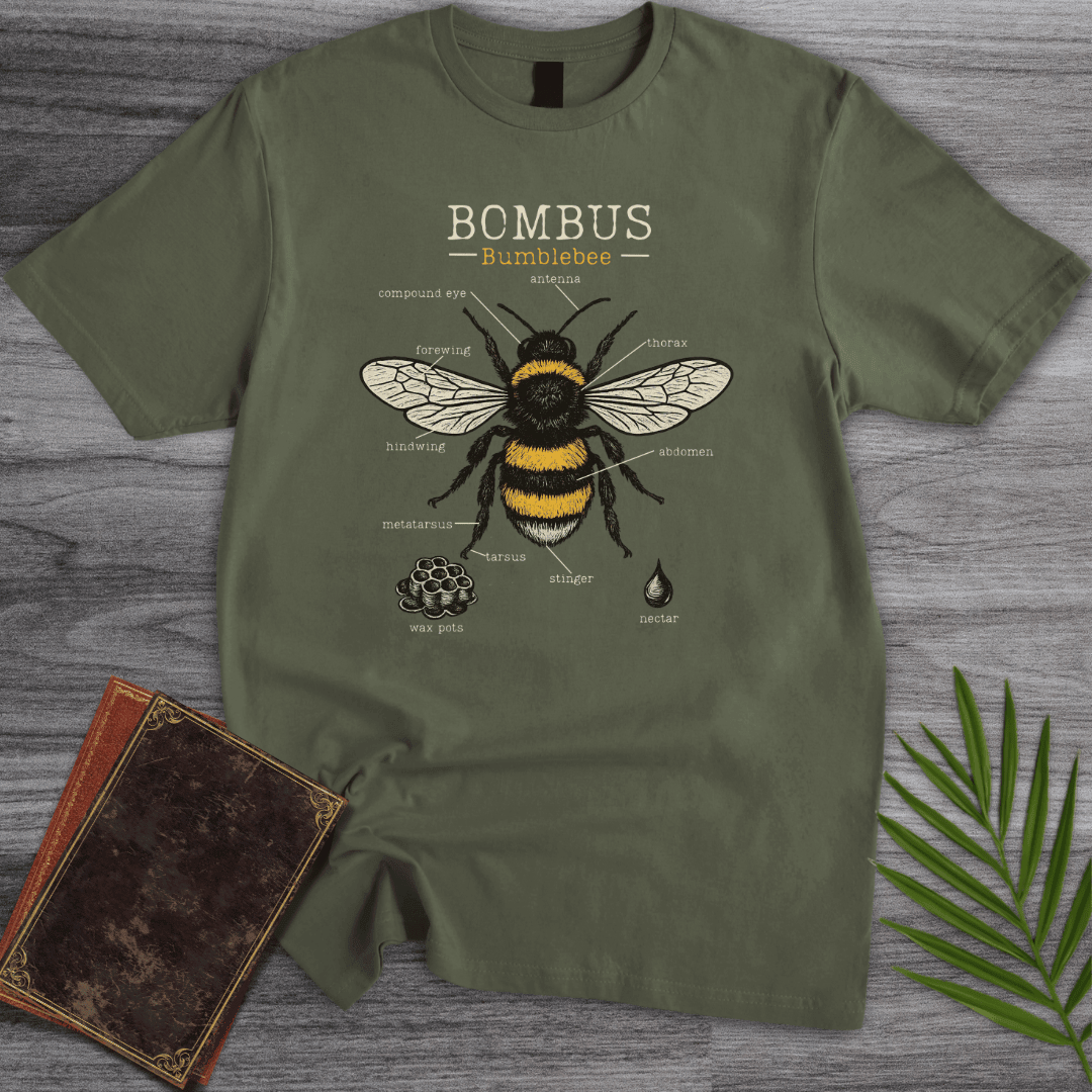 Bombus Bumblebee Anatomy T Shirt Gift For Nature Lover