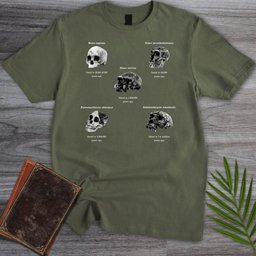 Skulls Of Progress T Shirt Gift For Nature Lover