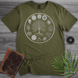 Natural History Biology And Environment T Shirt Gift For Nature Lover