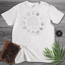 Natural History Biology And Environment T Shirt Gift For Nature Lover