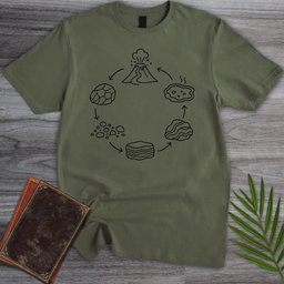 Minimal Rock Cycle T Shirt Gift For Nature Lover