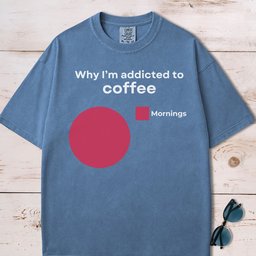 Why Im Addicted To Coffee T Shirt Gift For Dog Lover
