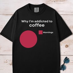 Why Im Addicted To Coffee T Shirt Gift For Dog Lover