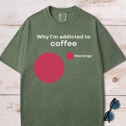 Why Im Addicted To Coffee T Shirt Gift For Dog Lover