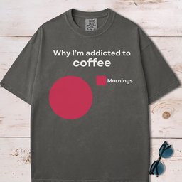 Why Im Addicted To Coffee T Shirt Gift For Dog Lover