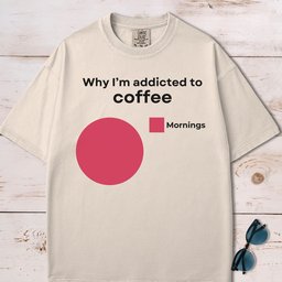Why Im Addicted To Coffee T Shirt Gift For Dog Lover