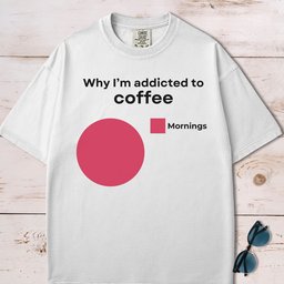 Why Im Addicted To Coffee T Shirt Gift For Dog Lover