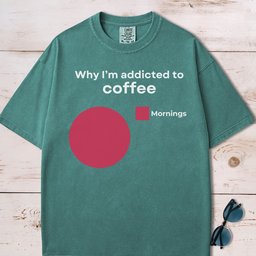 Why Im Addicted To Coffee T Shirt Gift For Dog Lover