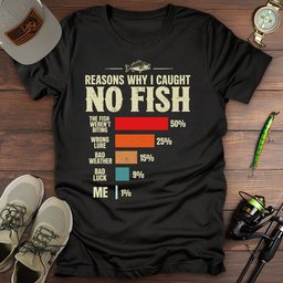 No Fish T Shirt Gift For Fishing Enthusiast