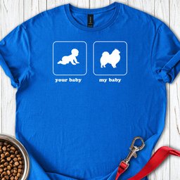 Pomeranian Baby T Shirt Gift For Dog Lover