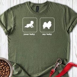 Pomeranian Baby T Shirt Gift For Dog Lover