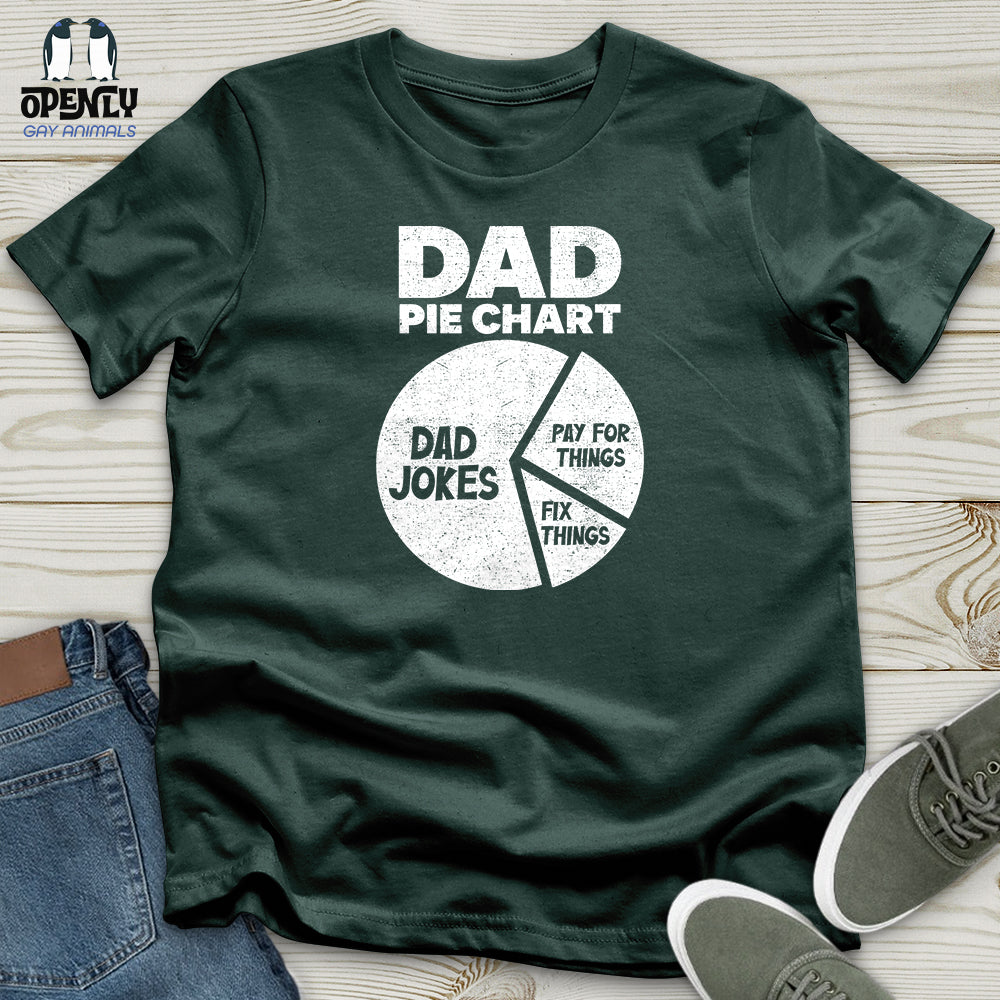 Dad Pie Chart Unisex T Shirt Gift For Dad