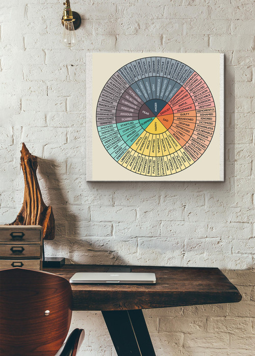 Emotions Wheel Awareness Therapy Square Poster Canvas Gallery Painting Wrapped Canvas Framed Gift Idea