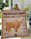 Btt - Anatomy Of Highland Cattle Quilt