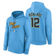 Milwaukee Brewers Hunter Renfroe Powder Blue 2022 City Connect Therma Hoodie