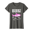 Womens Mommy Shark Doo Doo Doo T-shirt - Matching Family Shirt