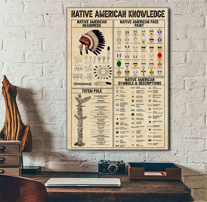 Native - Native American Knowledge - Poster