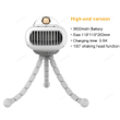 Auto Rotation 4-gear Wind Handheld Mini Chargeable Stroller Fan -FAEVEZ™ Technology