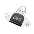 Multi-Port 4 in1 Universal SD TF Card Reader - Technology