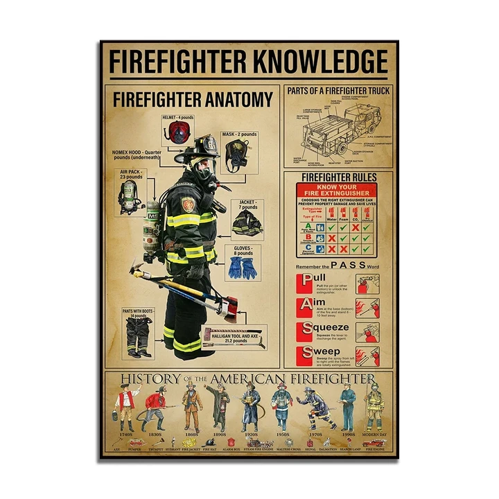 firefighter knowledge canvas poster, firefighter poste