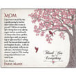 Personalized Gifts Thank You For Everything Thanks Mom Print Print Mother Day Wrapped Canvas 16x20IN