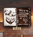 Customized s Personalized Gifts Deer Wood This Is Us  36x24in Poster