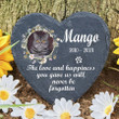 Never Be Forgotten, Customized Cat Memorial Stone for Home and Garden, Sympathy Gift for Loss Of Dog, Cat
