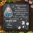 How Much I Love And Miss You, Custom Photo Memorial Stone for Home or Garden, Keepsake Gift for Loss of Loved One