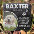 No Longer By My Side, Pet Memorial Stone for Home or Garden, Custom Pet's Photo Stone, Memorial Gift