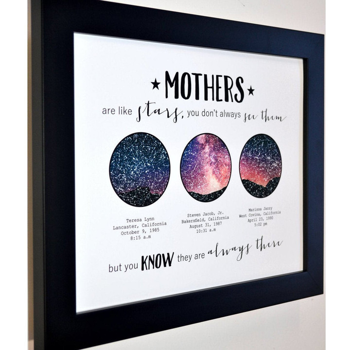 Personalized Mothers Day Gifts Mommy And Me Star Map  Poster Canvas Art, Toptrendygear Framed Matte Canvas Prints