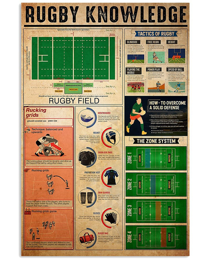 Rugby Knowledge Canvas Limited Edition Canvas Print 4 | PB Canvas