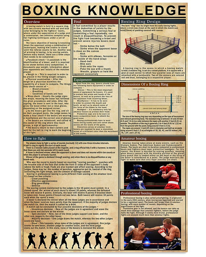 Boxing Knowledge Canvas Print 2 | PB Canvas