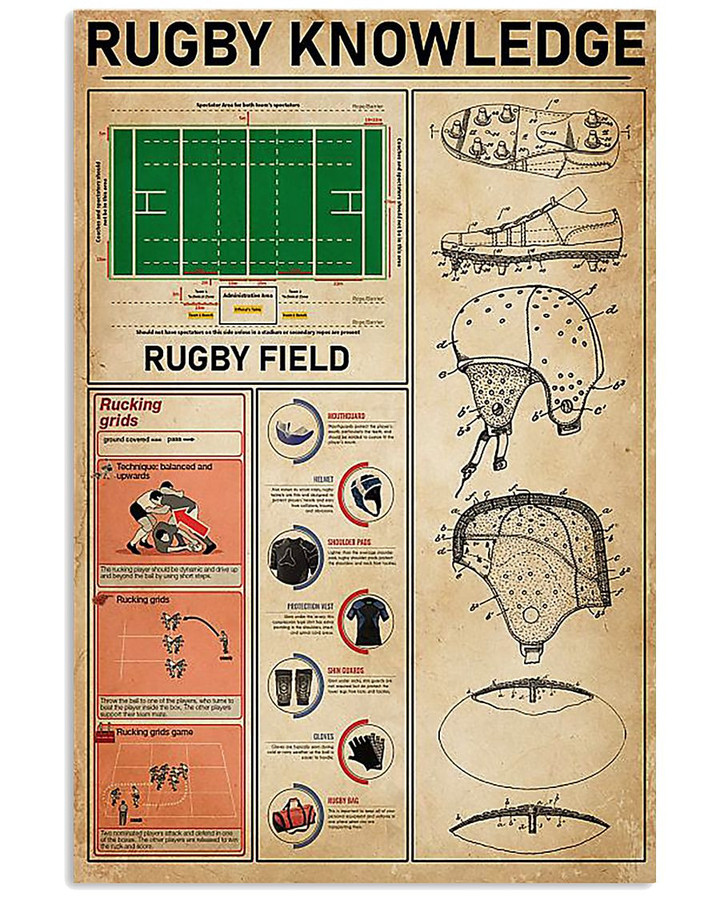 Rugby Knowledge Canvas Limited Edition Canvas Print 5 | PB Canvas