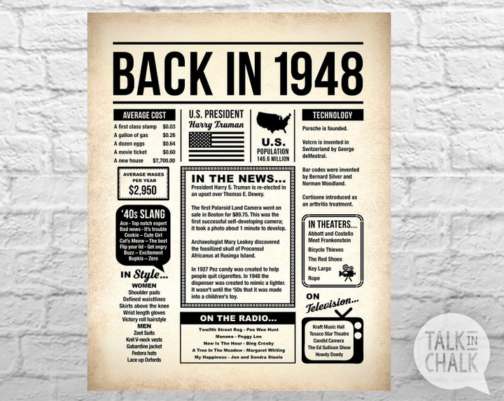 Back In 1948 Newspaper 70th Birthday Printable Sign 70th Birthday 70th Birthday Gift Ideas Canvas Canvas Print | PB Canvas