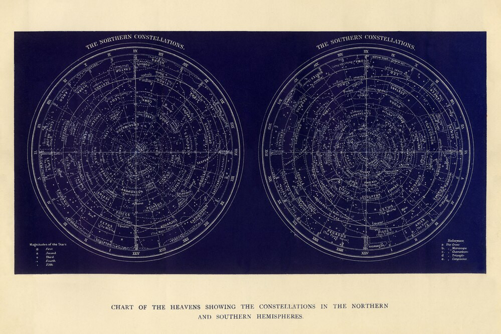 Chart Of The Heavens Constellations Northern Southern Hemisphere Engraving 1892 Canvas Canvas Print | PB Canvas