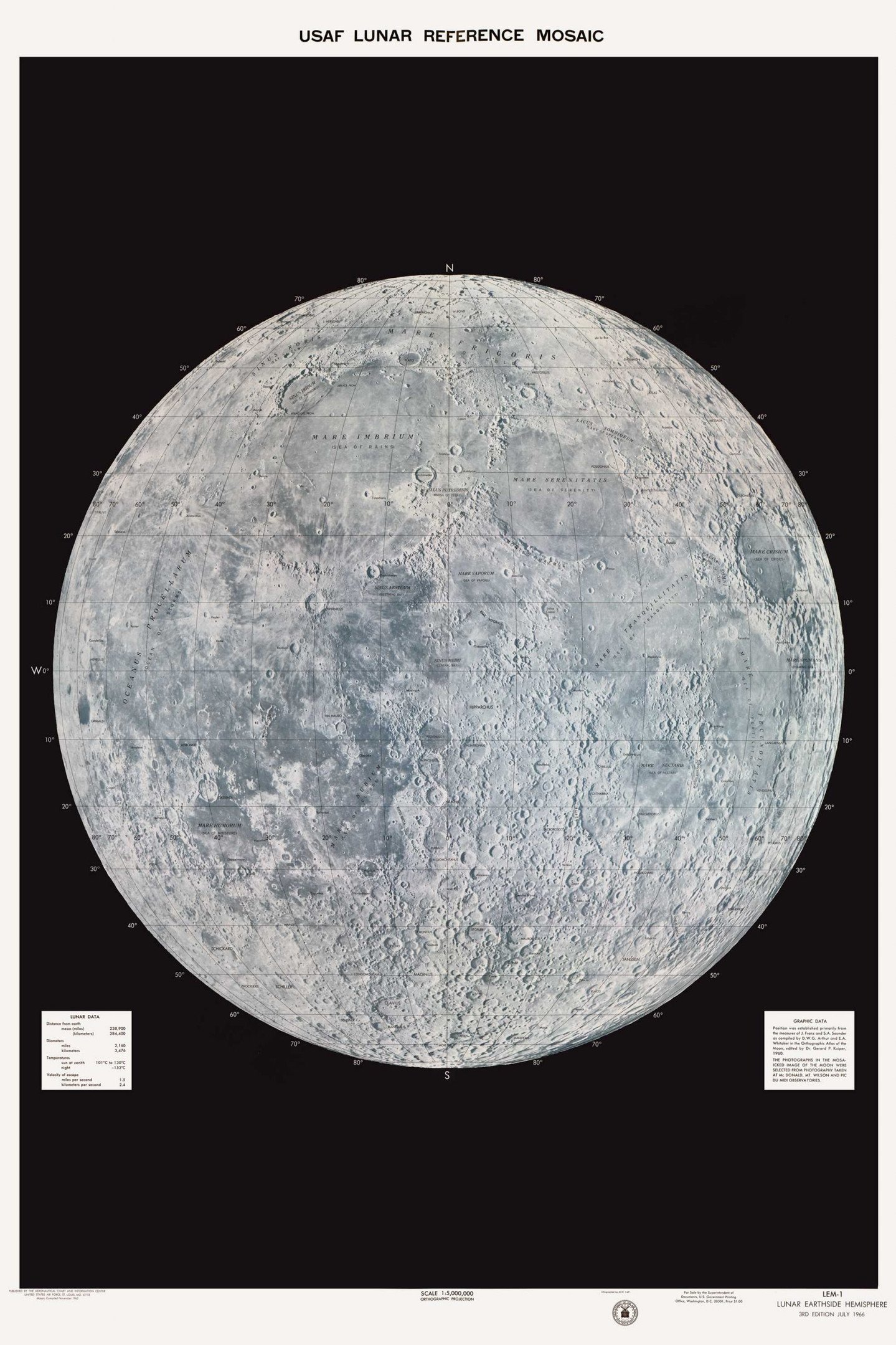 Lunar Art Vintage Astrology Decal Lunar Reference Canvas Canvas Canvas Print | PB Canvas