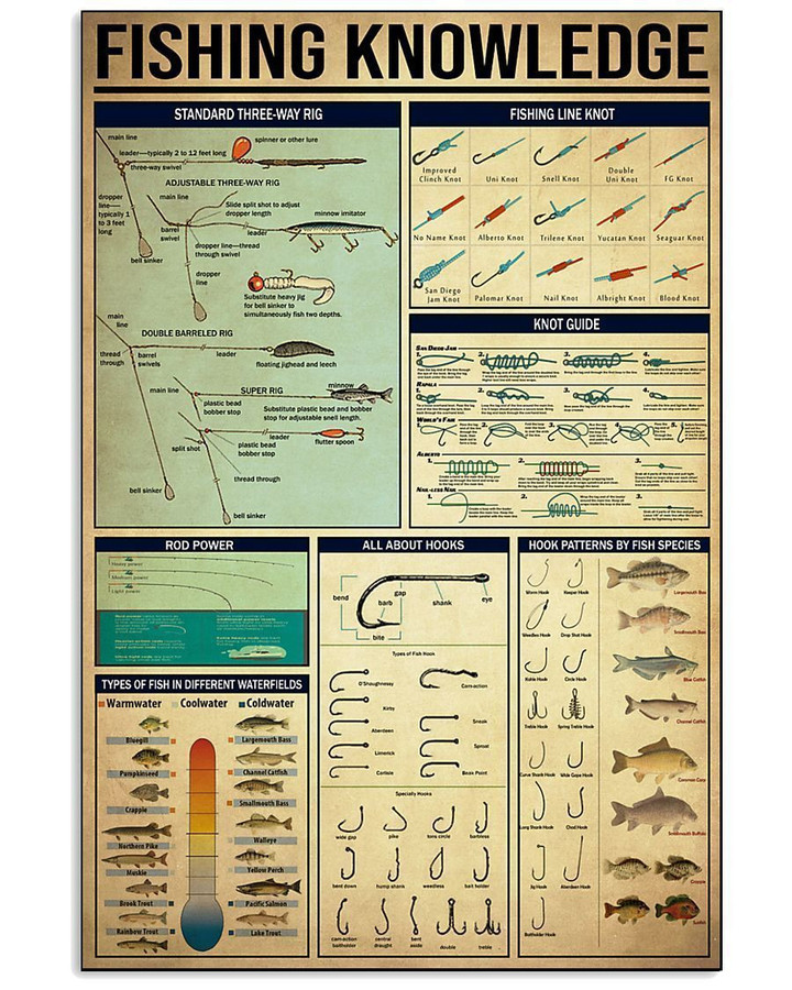 Fishing Knowledge Amazing Gift Vertical Canvas | PB Canvas