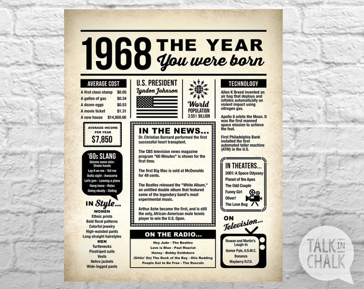 Back In 1968 Newspaper 50th Birthday Printable Sign 1968 Birthday Canvas Canvas Print | PB Canvas