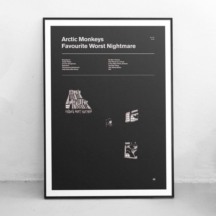 Arctic Monkeys Favourite Worst Nightmare Arctic Monkeys Print Retro Dot Matrix Music Alex Turner Canvas Canvas Print | PB Canvas